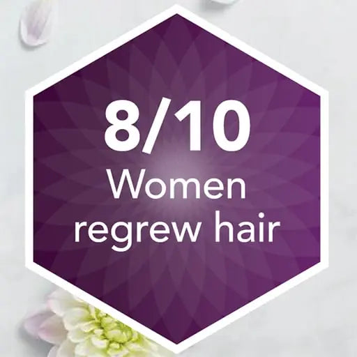 Regaine minoxidil 5% foam for Women - 4 month supply